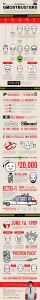 ghostbusters_30_anniversary_infographic_l